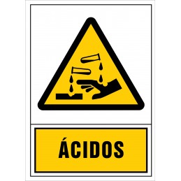 SYSSA,Señal Acidos