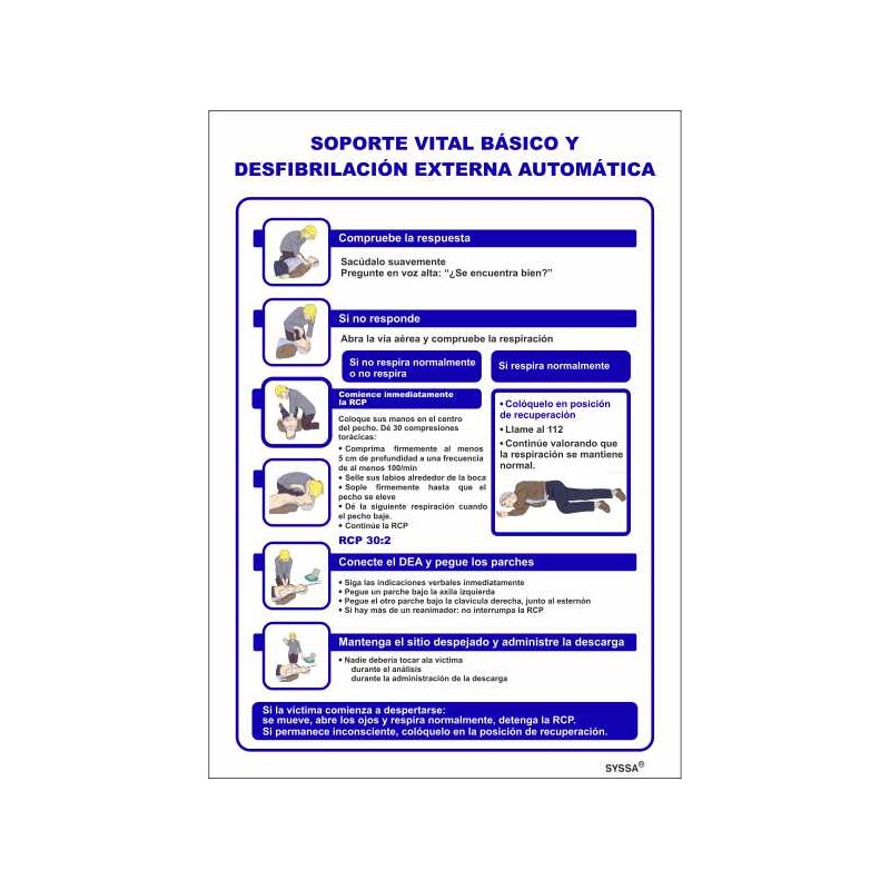 0PADEA-Senyal DEA-AED Normes d'Actuació ús Desfibril·lador